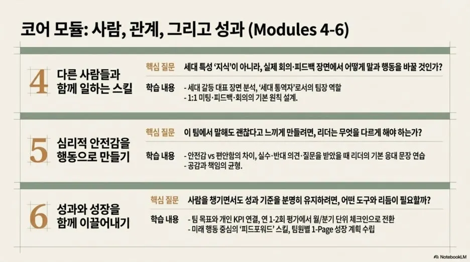 %EB%A6%AC%EB%8D%94%EC%8B%AD_%EC%98%A8%EB%B3%B4%EB%94%A9_%EC%97%AC%EC%A0%95_%EC%83%88%EB%A1%9C%EC%9A%B4_%EC%8B%9C%EB%8C%80%EC%9D%98_%EB%A6%AC%EB%8D%94%EB%A5%BC_%EB%94%94%EC%9E%90%EC%9D%B8%ED%95%98%EB%8A%94_%EB%B2%95_9.jpg?type=w1