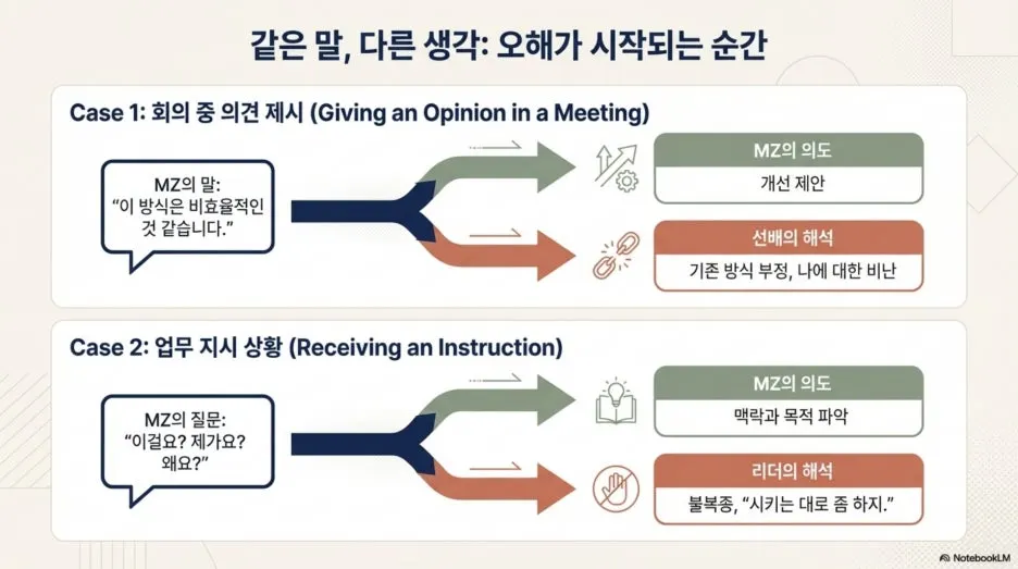 %EC%84%B8%EB%8C%80%EA%B0%88%EB%93%B1%EC%9D%B4%C2%A0%EC%95%84%EB%8B%88%EB%9D%BC%C2%A0%E2%80%98%EC%8B%9C%EB%8C%80%EA%B0%88%EB%93%B1%E2%80%99%EC%9D%B4%EB%8B%A4_6.jpg?type=w1
