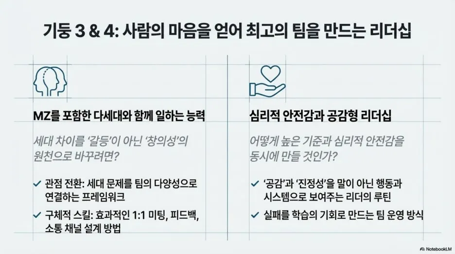 %EC%8B%A0%EC%9E%84_%ED%8C%80%EC%9E%A5_%EA%B5%90%EC%9C%A1_%EC%9E%AC%EC%84%A4%EA%B3%84_10.jpg?type=w1