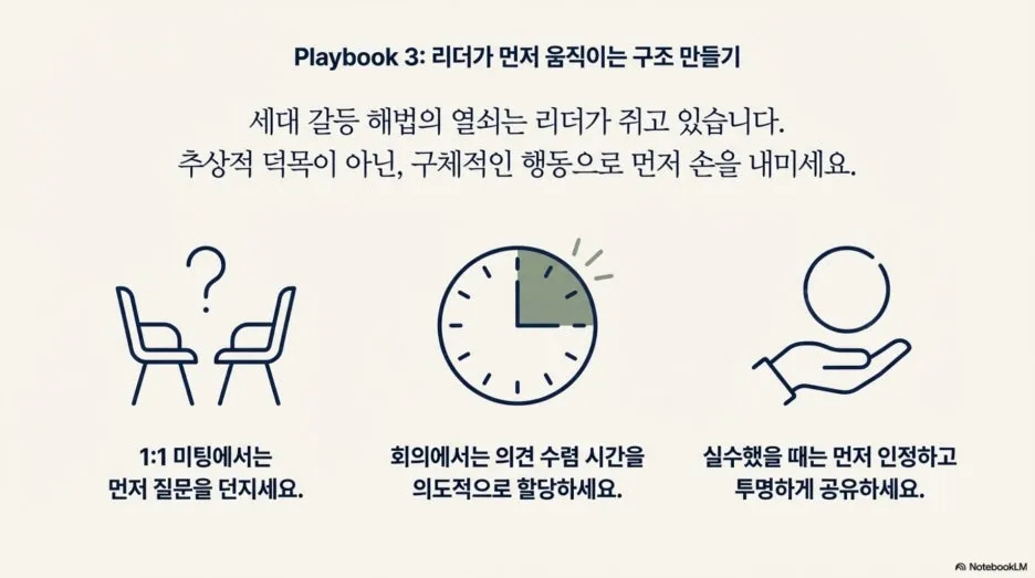 %EC%84%B8%EB%8C%80%EA%B0%88%EB%93%B1%EC%9D%B4%C2%A0%EC%95%84%EB%8B%88%EB%9D%BC%C2%A0%E2%80%98%EC%8B%9C%EB%8C%80%EA%B0%88%EB%93%B1%E2%80%99%EC%9D%B4%EB%8B%A4_10.jpg?type=w1