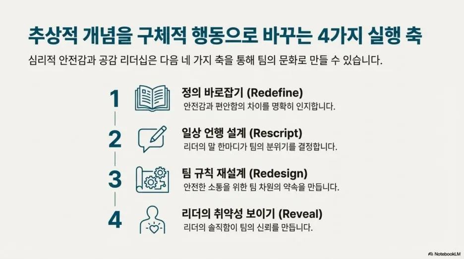 %EC%95%88%EC%A0%84%EA%B3%BC_%EA%B3%B5%EA%B0%90_%EC%84%B1%EA%B3%BC_%EB%A6%AC%EB%8D%94%EC%8B%AD_10.jpg?type=w1