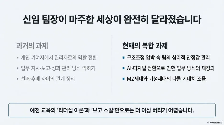 %EC%8B%A0%EC%9E%84_%ED%8C%80%EC%9E%A5_%EA%B5%90%EC%9C%A1_%EC%9E%AC%EC%84%A4%EA%B3%84_3.jpg?type=w1