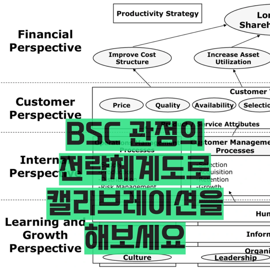 %EC%84%B1%EA%B3%BC%EA%B4%80%EB%A6%AC.png?type=w1