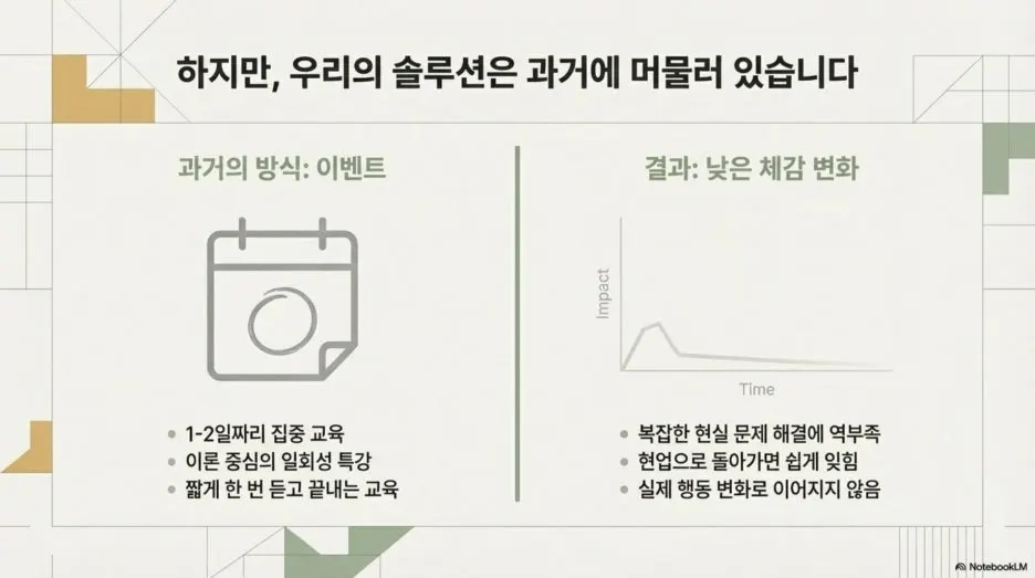 %EB%A6%AC%EB%8D%94%EC%8B%AD_%EC%98%A8%EB%B3%B4%EB%94%A9_%EC%97%AC%EC%A0%95_%EC%83%88%EB%A1%9C%EC%9A%B4_%EC%8B%9C%EB%8C%80%EC%9D%98_%EB%A6%AC%EB%8D%94%EB%A5%BC_%EB%94%94%EC%9E%90%EC%9D%B8%ED%95%98%EB%8A%94_%EB%B2%95_3.jpg?type=w1