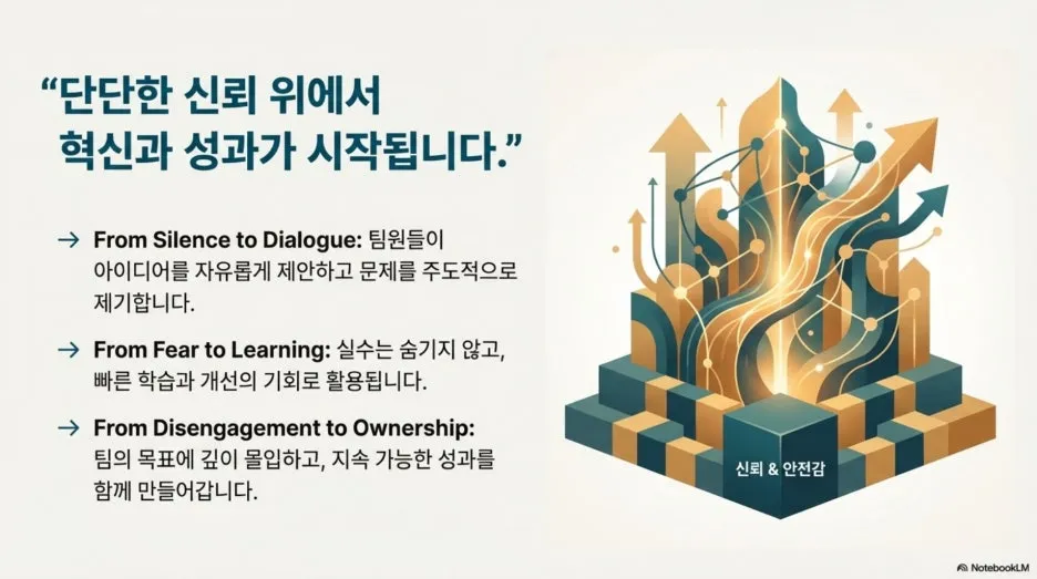 %EC%95%88%EC%A0%84%EA%B3%BC_%EA%B3%B5%EA%B0%90_%EC%84%B1%EA%B3%BC_%EB%A6%AC%EB%8D%94%EC%8B%AD_14.jpg?type=w1