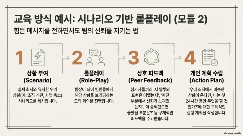 %EB%A6%AC%EB%8D%94%EC%8B%AD_%EC%98%A8%EB%B3%B4%EB%94%A9_%EC%97%AC%EC%A0%95_%EC%83%88%EB%A1%9C%EC%9A%B4_%EC%8B%9C%EB%8C%80%EC%9D%98_%EB%A6%AC%EB%8D%94%EB%A5%BC_%EB%94%94%EC%9E%90%EC%9D%B8%ED%95%98%EB%8A%94_%EB%B2%95_10.jpg?type=w1