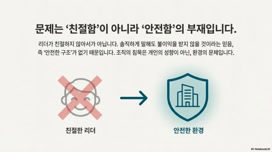 %EC%95%88%EC%A0%84%EA%B3%BC_%EA%B3%B5%EA%B0%90_%EC%84%B1%EA%B3%BC_%EB%A6%AC%EB%8D%94%EC%8B%AD_3.jpg?type=w1