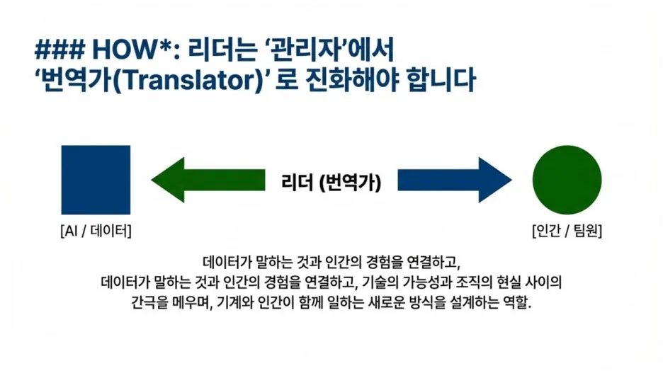 %EC%8A%AC%EB%9D%BC%EC%9D%B4%EB%93%9C5.JPG?type=w1