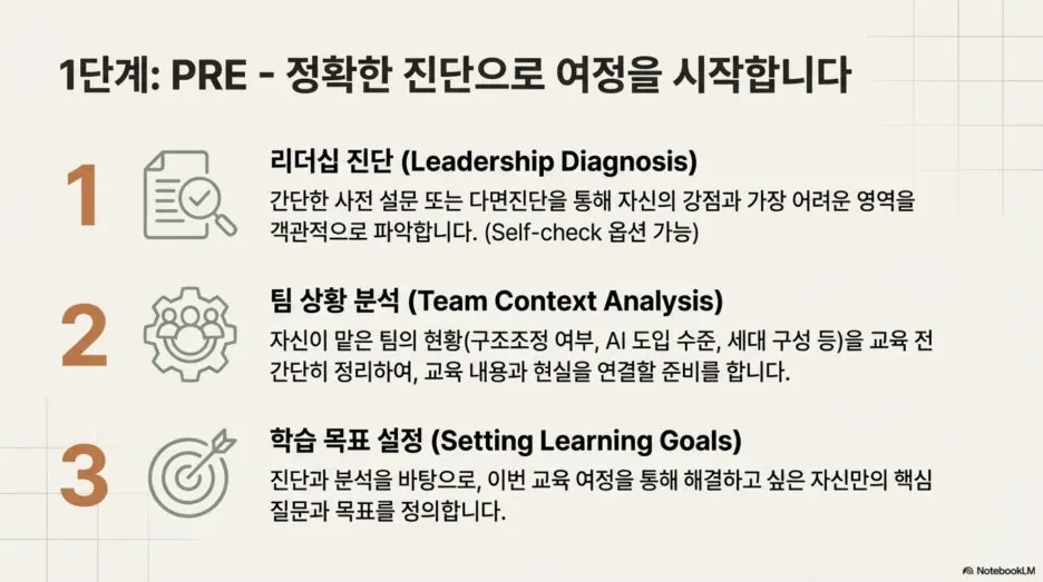 %EB%A6%AC%EB%8D%94%EC%8B%AD_%EC%98%A8%EB%B3%B4%EB%94%A9_%EC%97%AC%EC%A0%95_%EC%83%88%EB%A1%9C%EC%9A%B4_%EC%8B%9C%EB%8C%80%EC%9D%98_%EB%A6%AC%EB%8D%94%EB%A5%BC_%EB%94%94%EC%9E%90%EC%9D%B8%ED%95%98%EB%8A%94_%EB%B2%95_6.jpg?type=w1