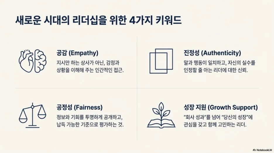 %EC%84%B8%EB%8C%80%EA%B0%88%EB%93%B1%EC%9D%B4%C2%A0%EC%95%84%EB%8B%88%EB%9D%BC%C2%A0%E2%80%98%EC%8B%9C%EB%8C%80%EA%B0%88%EB%93%B1%E2%80%99%EC%9D%B4%EB%8B%A4_5.jpg?type=w1