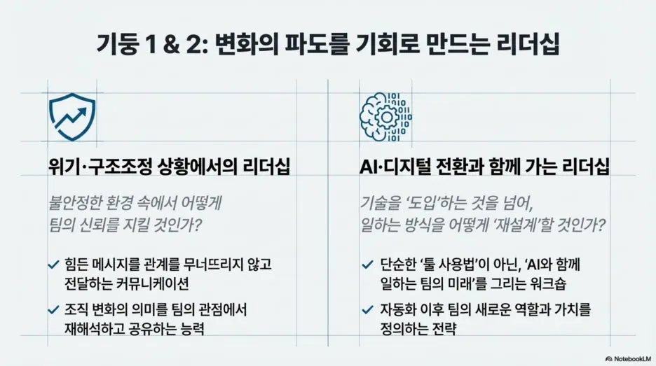 %EC%8B%A0%EC%9E%84_%ED%8C%80%EC%9E%A5_%EA%B5%90%EC%9C%A1_%EC%9E%AC%EC%84%A4%EA%B3%84_9.jpg?type=w1