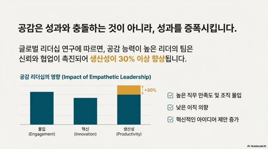 %EC%95%88%EC%A0%84%EA%B3%BC_%EA%B3%B5%EA%B0%90_%EC%84%B1%EA%B3%BC_%EB%A6%AC%EB%8D%94%EC%8B%AD_8.jpg?type=w1