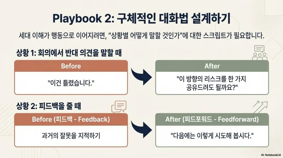 %EC%84%B8%EB%8C%80%EA%B0%88%EB%93%B1%EC%9D%B4%C2%A0%EC%95%84%EB%8B%88%EB%9D%BC%C2%A0%E2%80%98%EC%8B%9C%EB%8C%80%EA%B0%88%EB%93%B1%E2%80%99%EC%9D%B4%EB%8B%A4_9.jpg?type=w1