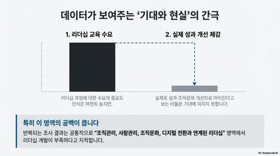 %EC%8B%A0%EC%9E%84_%ED%8C%80%EC%9E%A5_%EA%B5%90%EC%9C%A1_%EC%9E%AC%EC%84%A4%EA%B3%84_5.jpg?type=w1