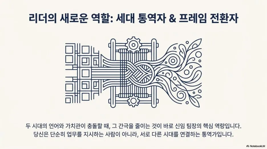 %EC%84%B8%EB%8C%80%EA%B0%88%EB%93%B1%EC%9D%B4%C2%A0%EC%95%84%EB%8B%88%EB%9D%BC%C2%A0%E2%80%98%EC%8B%9C%EB%8C%80%EA%B0%88%EB%93%B1%E2%80%99%EC%9D%B4%EB%8B%A4_7.jpg?type=w1