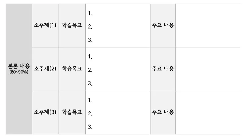 %EA%B0%95%EC%9D%98_%EC%8A%AC%EB%9D%BC%EC%9D%B4%EB%93%9C_%EA%B5%AC%EC%84%B1.jpg?type=w1