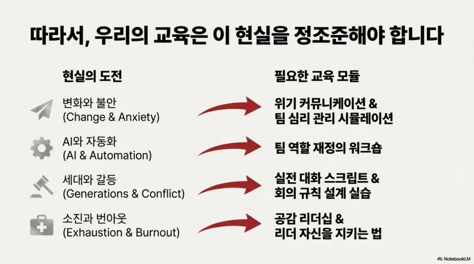%EC%8B%A0%EC%9E%84_%ED%8C%80%EC%9E%A5_%EC%97%AD%ED%95%A0_%EC%9E%AC%EC%A0%95%EC%9D%98_12.jpg?type=w1