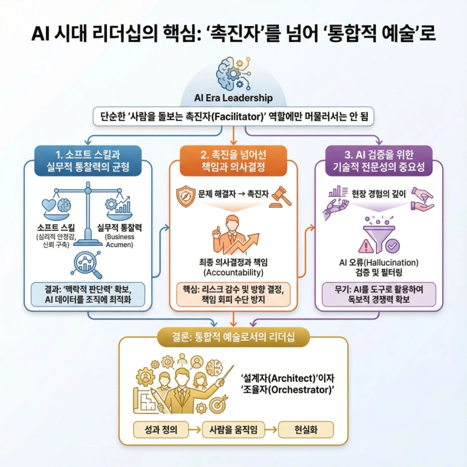 %ED%8C%80%EC%9E%A5%EB%A6%AC%EB%8D%94%EC%8B%AD.png?type=w1