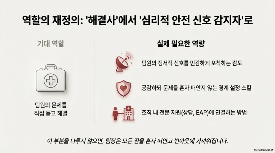 %EC%8B%A0%EC%9E%84_%ED%8C%80%EC%9E%A5_%EC%97%AD%ED%95%A0_%EC%9E%AC%EC%A0%95%EC%9D%98_10.jpg?type=w1