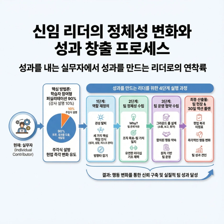 %ED%8C%80%EC%9E%A5%EB%A6%AC%EB%8D%94%EC%8B%AD.png?type=w1