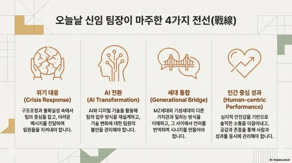 %EB%A6%AC%EB%8D%94%EC%8B%AD_%EC%98%A8%EB%B3%B4%EB%94%A9_%EC%97%AC%EC%A0%95_%EC%83%88%EB%A1%9C%EC%9A%B4_%EC%8B%9C%EB%8C%80%EC%9D%98_%EB%A6%AC%EB%8D%94%EB%A5%BC_%EB%94%94%EC%9E%90%EC%9D%B8%ED%95%98%EB%8A%94_%EB%B2%95_2.jpg?type=w1