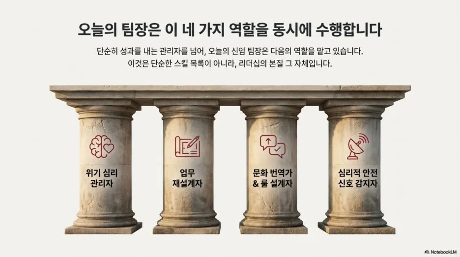 %EC%8B%A0%EC%9E%84_%ED%8C%80%EC%9E%A5_%EC%97%AD%ED%95%A0_%EC%9E%AC%EC%A0%95%EC%9D%98_11.jpg?type=w1