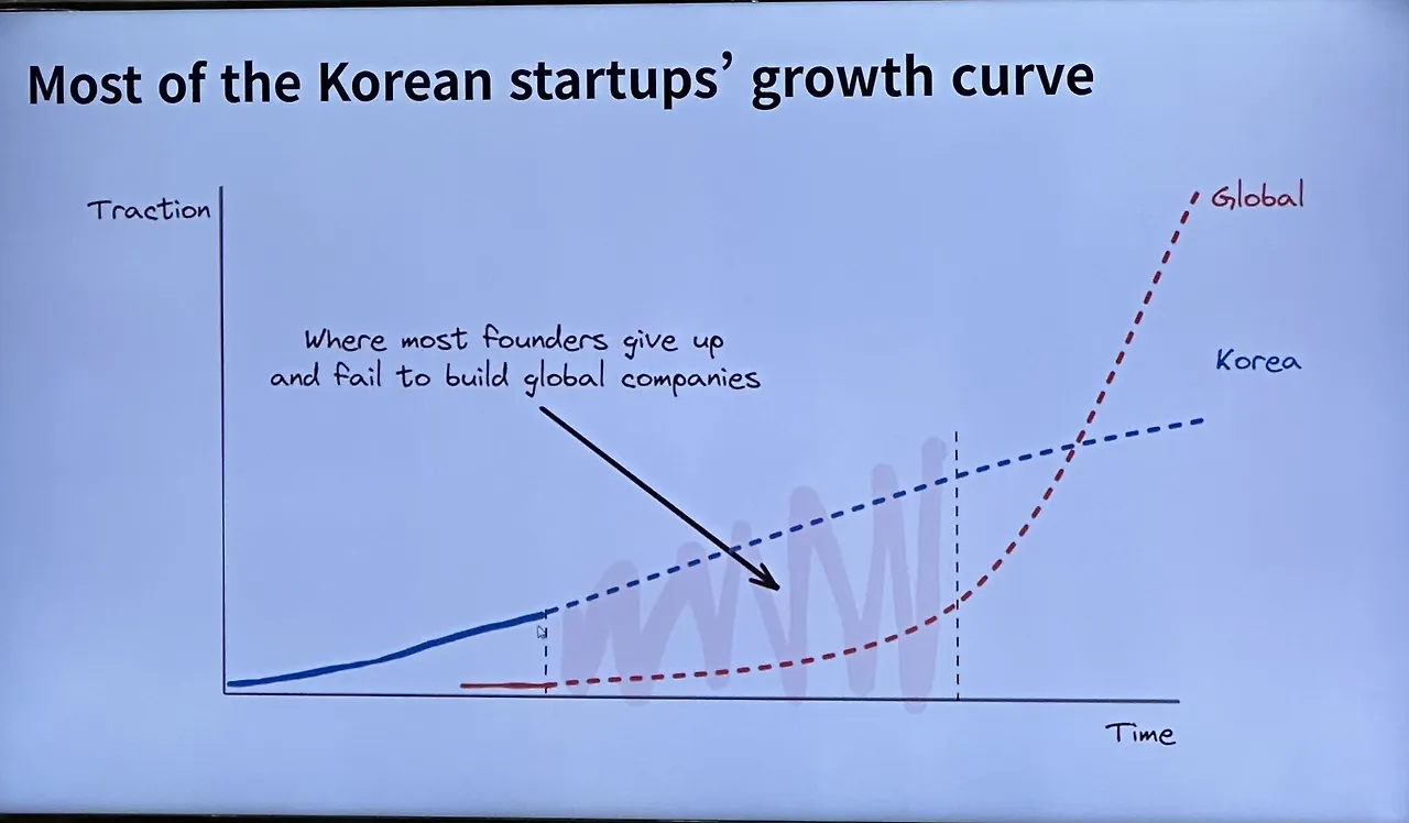 1730849983466?e=1744243200&v=beta&t=gYshyPZGoq3mSrxzZGRUSsnn6_lpmZAaseMjOvBVBHI