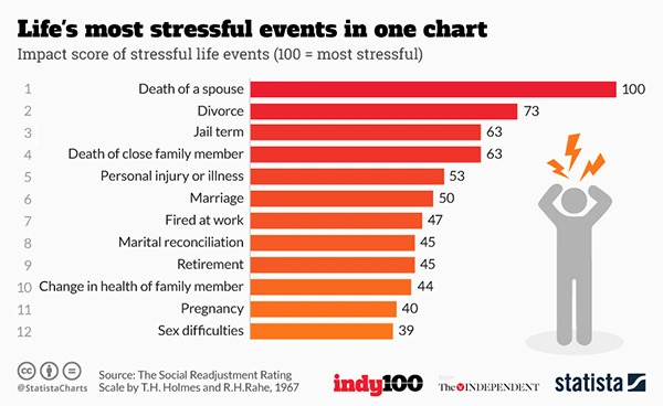 %EC%8A%A4%ED%8A%B8%EB%A0%88%EC%8A%A4%EB%A0%88%EB%B2%A8%EB%86%92%EC%9D%80%EC%82%AC%EA%B1%B4.jpg?type=w773
