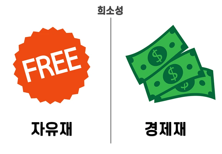 %EC%9E%90%EC%9C%A0%EC%9E%AC%EA%B2%BD%EC%A0%9C%EC%9E%AC.png?type=w1200