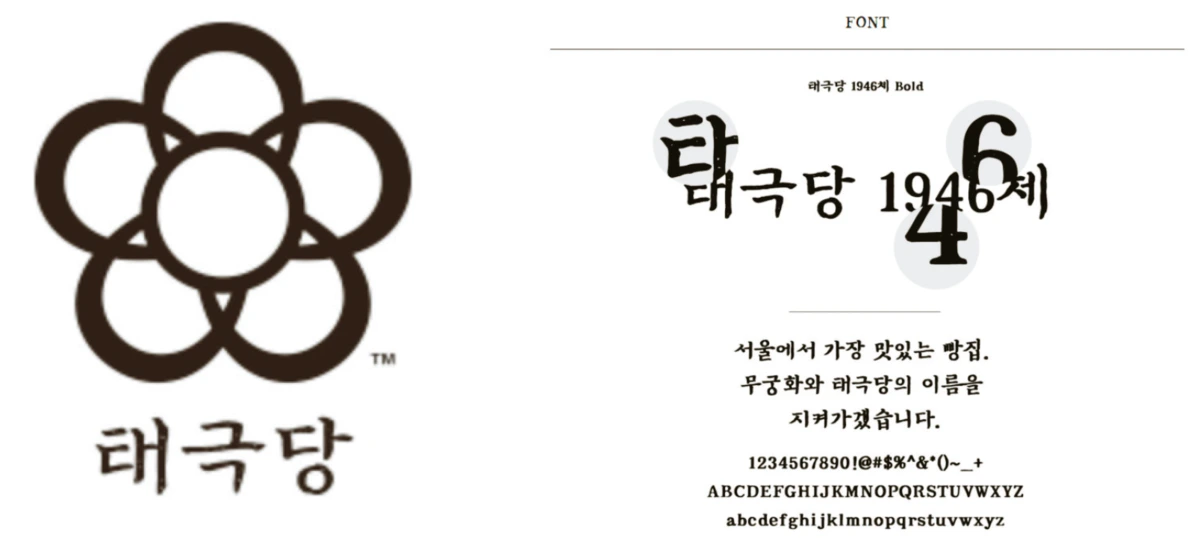 %ED%83%9C%EA%B7%B9%EB%8B%B9%ED%8F%B0%ED%8A%B8.PNG?type=w1200