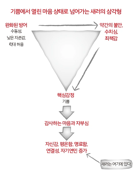 %EC%83%88%EB%9F%AC___%EA%B8%B0%EC%81%A8.PNG?type=w1200