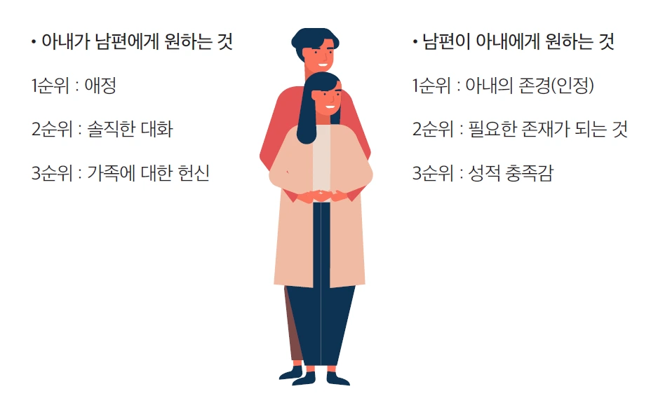 %EC%8B%A0%EB%94%94%EC%9D%98%EA%B2%B0%ED%98%BC%EC%88%98%EC%97%85_1.PNG?type=w1200