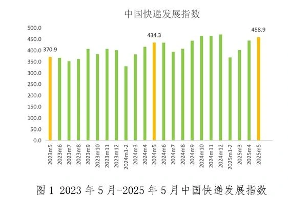 AD_4nXc7i3efxcYuVz0FwOAivtcU5giJi5Arha1O_sxOTzE3LQ0nC5pNHrK3OLfWTyI5iRjZkHMsc8E3yRARUhRqpTWPwr4pwvsra2kcQX3LZ2mto5bOz4d-g-AzfCeAW5t6qAbgw0Om?key=tG9wlNaQzvUpdZRTM_CQnkLT