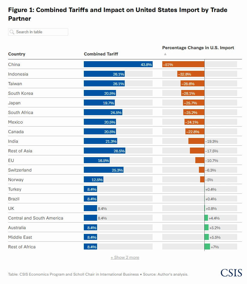 AD_4nXcI13UL26hbZwWg-q6K7LacOtlh3mU3DAIRXAJUW3SOghSokDBbGXSHkqDHmK8fPnT46nEHDtWygmMuSTw_ykE2khjjyultoOsjUCj5BaDNZWT9-bBSMe3cne1WdnJSzG0gFjgr?key=tG9wlNaQzvUpdZRTM_CQnkLT