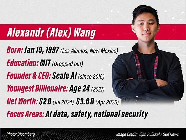 gulfnews%2F2025-06-11%2F7m44yr45%2FAlexandr-Wang.jpg?w=640&auto=format%2Ccompress