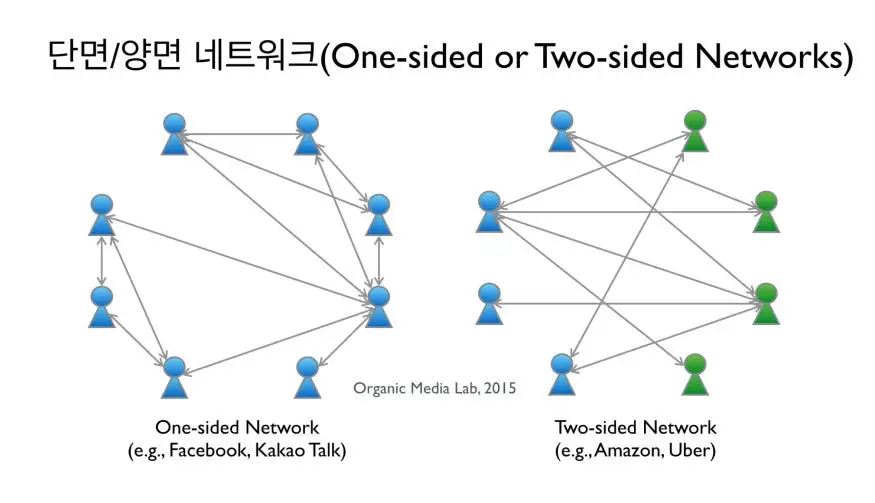 https%3A%2F%2Fsubstack-post-media.s3.amazonaws.com%2Fpublic%2Fimages%2Feec6d1a1-d131-41c4-8df2-00dec10241f6_875x503.jpeg