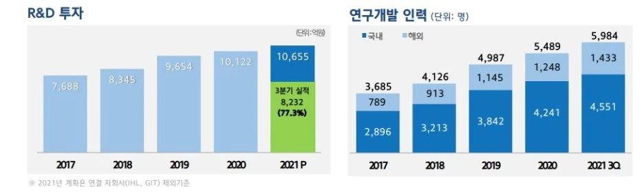 %ED%98%84%EB%8C%80%EB%AA%A8%EB%B9%84%EC%8A%A4_3.jpg?type=w1