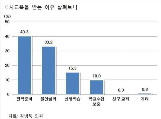 %EC%82%AC%EA%B5%90%EC%9C%A1_%EB%B0%9B%EB%8A%94_%EC%9D%B4%EC%9C%A0.JPG?type=w1