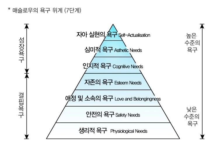 %EB%A7%A4%EC%8A%AC%EB%A1%9C%EC%9A%B0_7%EB%8B%A8%EA%B3%84.jpg?type=w800