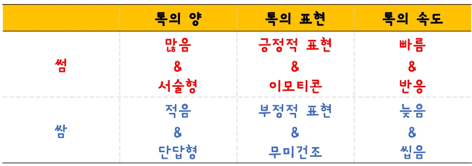 99CAEE495B1CE2FD2C11F3