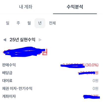 수익율.PNG