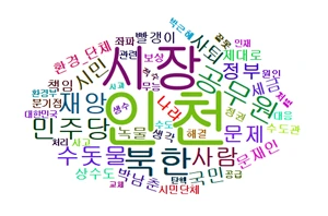 빅데이터.PNG