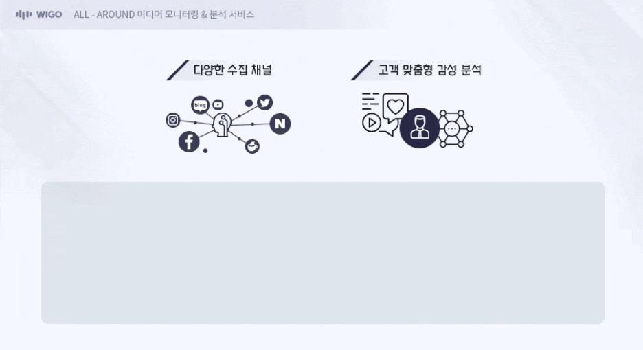 03_WIGO_MON%EC%B6%9C%EC%8B%9C.gif?type=w1