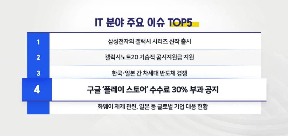 02_%EA%B3%BC%ED%95%99%EB%89%B4%EC%8A%A4_%EC%A3%BC%EC%9A%94%EC%9D%B4%EC%8A%88_TOP5.jpg?type=w1