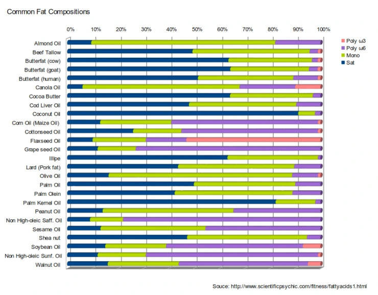 %EC%A7%80%EB%B0%A9%EC%9D%98_%EB%B9%84%EC%9C%A8.png?type=w740