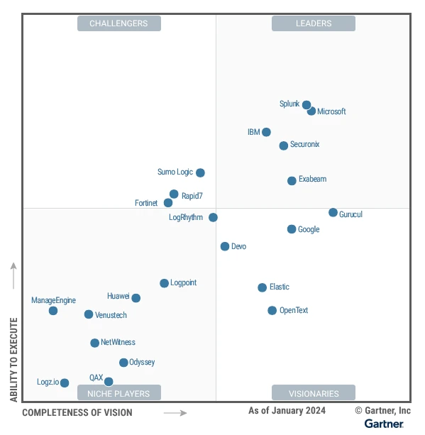 AD_4nXeJTgjtiSu54xyS9hwwP1-4rxzwSGltSPug5X7Tn8zEUQ-IuWwDWVJxpVicPVpySXVN1h6Bn3Lxsen0WDnCt7o9R39vsvSn_ct3XHYILnVr9btstMCyu0HtwtLE79VTXX7eZAbBfg?key=7ZEzILuVmIs7XEor7EufXc3e