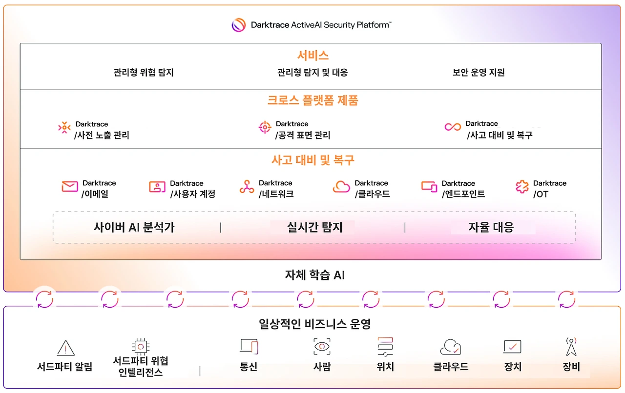 AD_4nXe4beZeX7EzL6Qe7iOQvUDxFmrPKrh_Fy5cPj927bub29EUB34gqiOUn3tihfIygMuJE-tYaW9HISR2ER4fhRMxPuu2oMulNiMQlGscb2DmfRG293rsMxuFRp6fJVhoeAcZ_6iWdA?key=7ZEzILuVmIs7XEor7EufXc3e