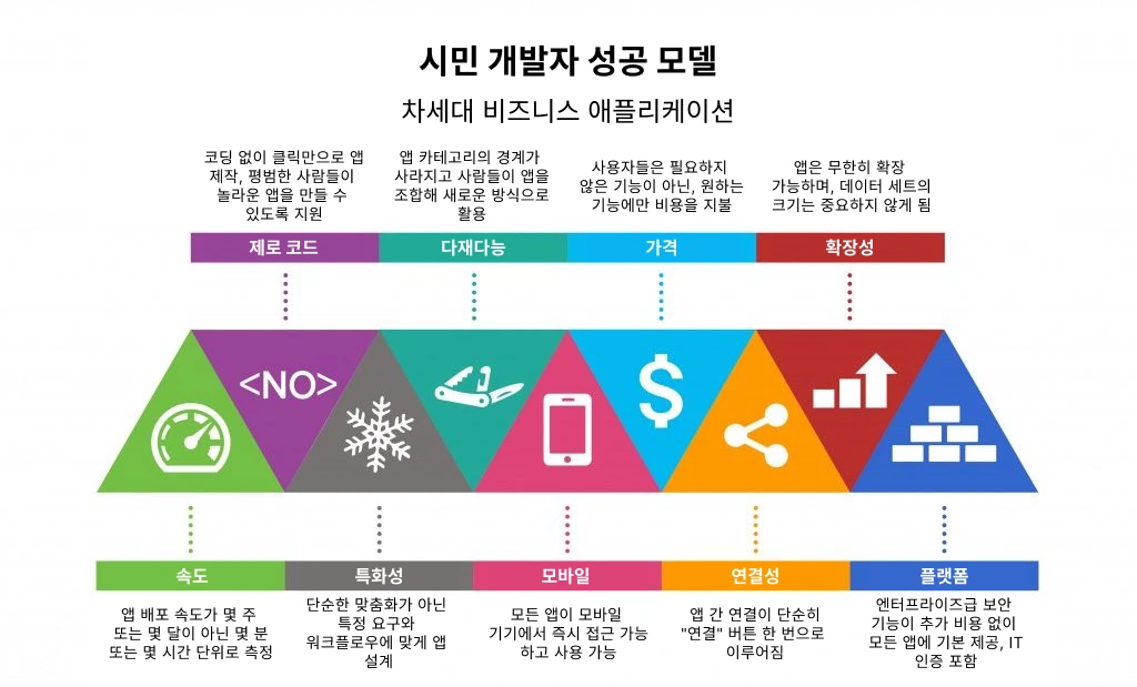 AD_4nXe6l484Ge43Xtd5l_QeHBUBSp024Cb7ag8hxoY3Qq7soP8yq7QK5Y4Am2b8ncghnvRfPci0e9YpIIOrmYWmPMPOVE5yGhbgeDLW4zQhmR6ADS7y4_0XNApyf2ltoAbkDiNlcVVNSw?key=rj9D0CcUSy9C2xYrE8n24tI3