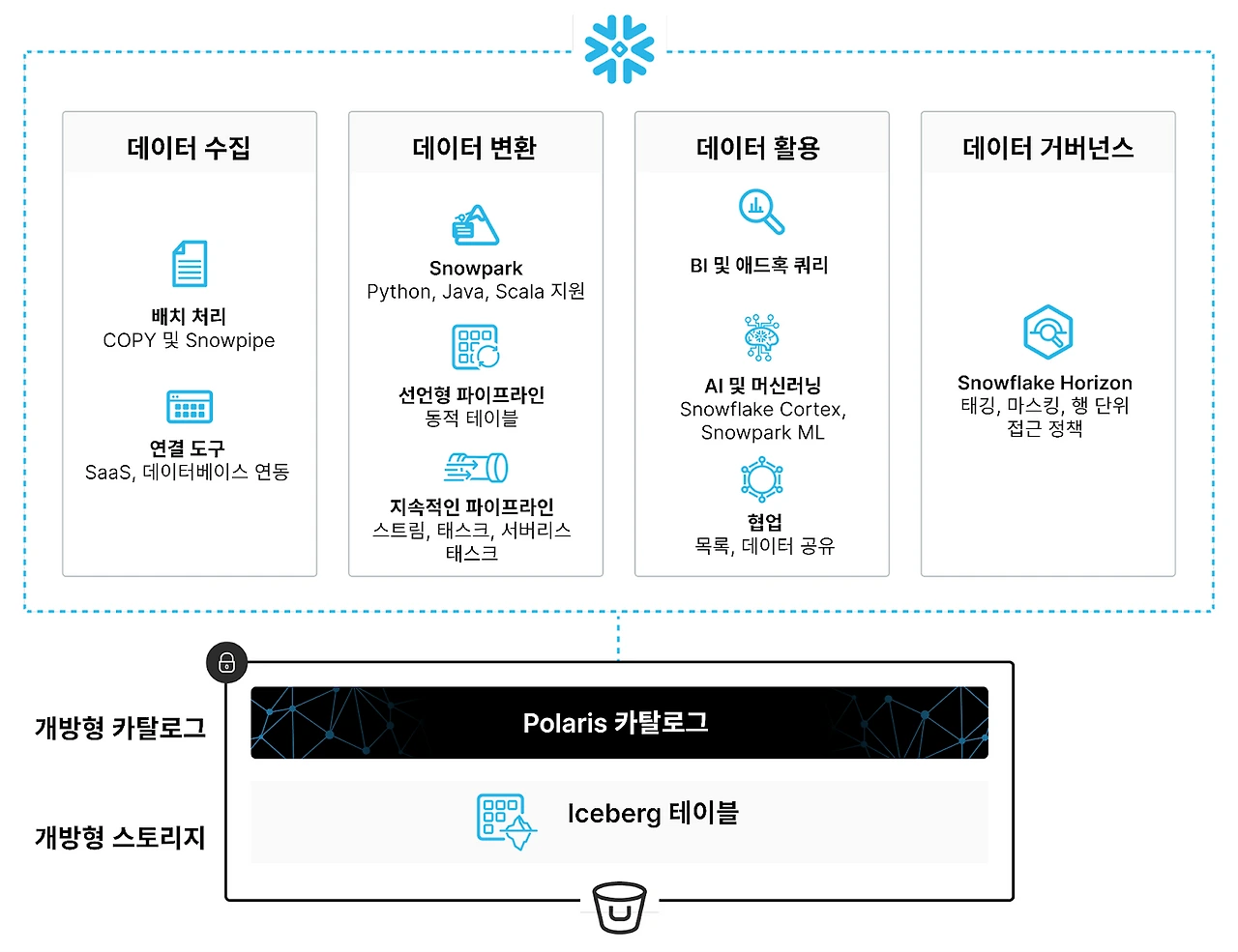 AD_4nXeHd_3kblXwncdGa5vtHHjB4mX4fahCXzNBH12OW3BdZxLsH2vq-rQ9Azwxsmo5MQKuzjMU2Wx9yi57K__m65VgnAcPXQUydDtu2Yq2P4Yh0k9TopxJON0TpaE5Q4d39yTgGTN5Lw?key=BqLcgokubOyrdTSORwbfC6zQ