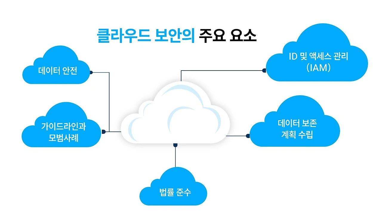 AD_4nXflpf9eGtD1gEFl__T5XLIp9QFg9GZEm6pqBXInCE1AUSUk9LY_iWRty8ghNwrSkYLDwoQaDyPR1HGUgfh23JBRxacDYTb36wQL_rHE8yJOe7Sxvo2dbgcObe7ENXOdq9ykTdalJg?key=7ZEzILuVmIs7XEor7EufXc3e